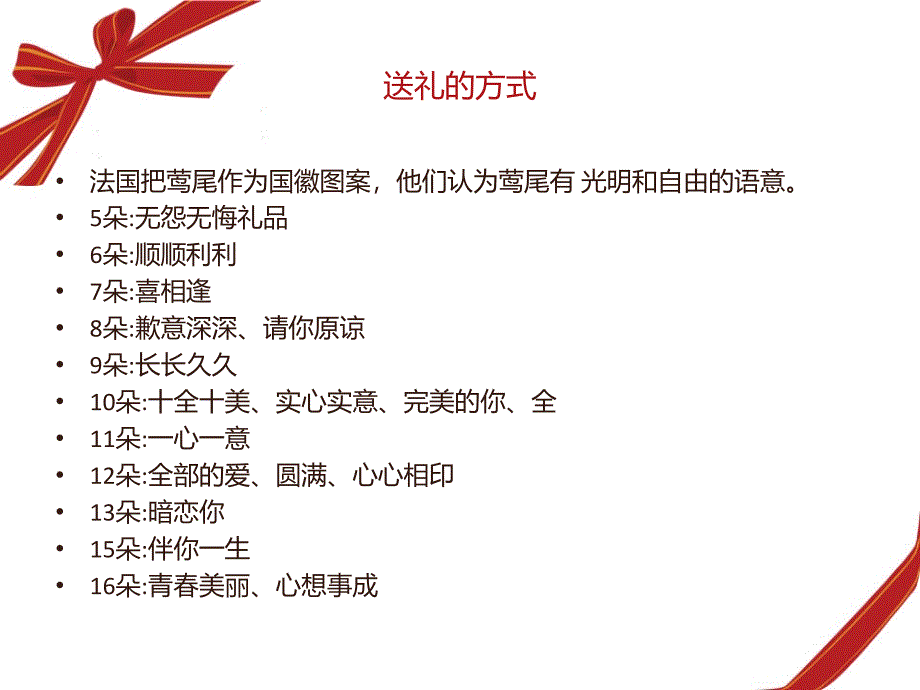 《花儿代表的含义》PPT课件.ppt_第4页