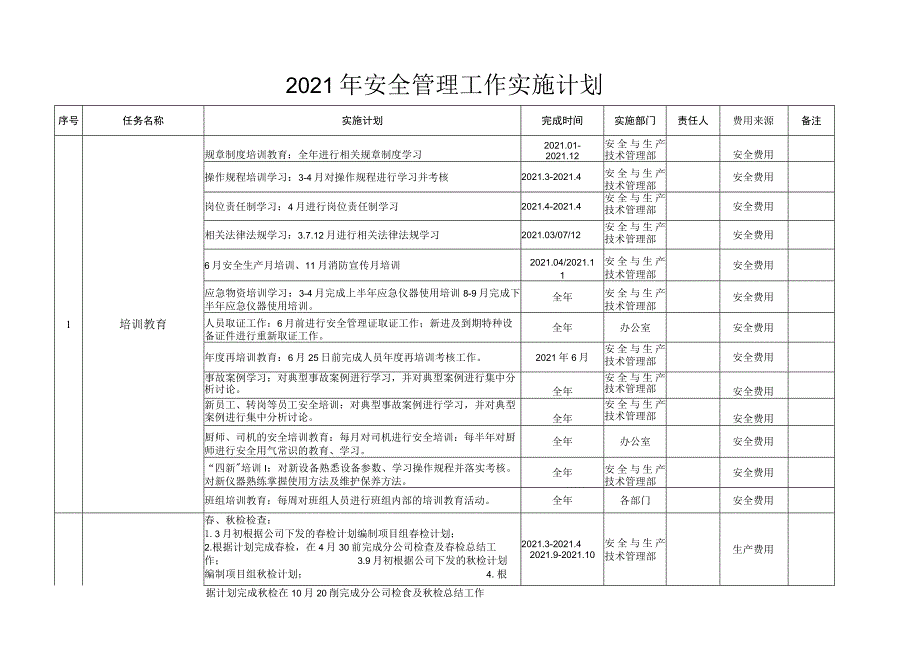 安全工作计划_第1页