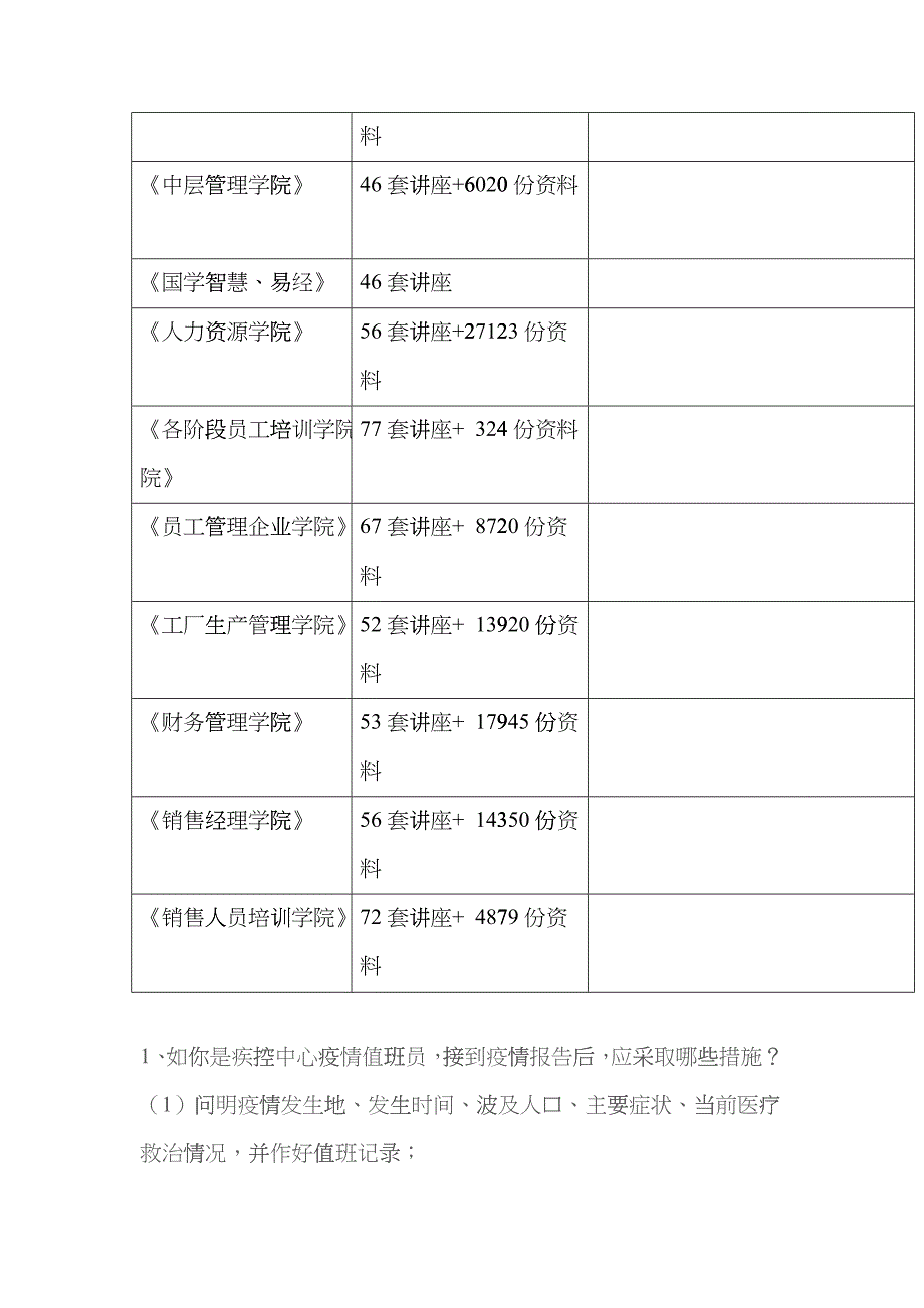 疾控业务相关问答_第2页