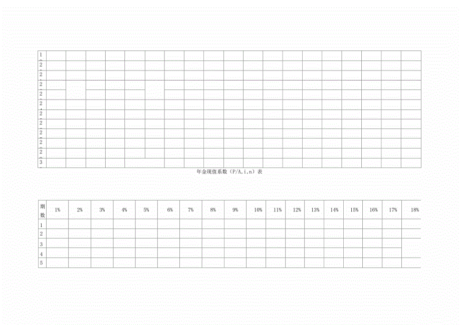 年金现值系数表和年金终值系数打印版2018_第4页