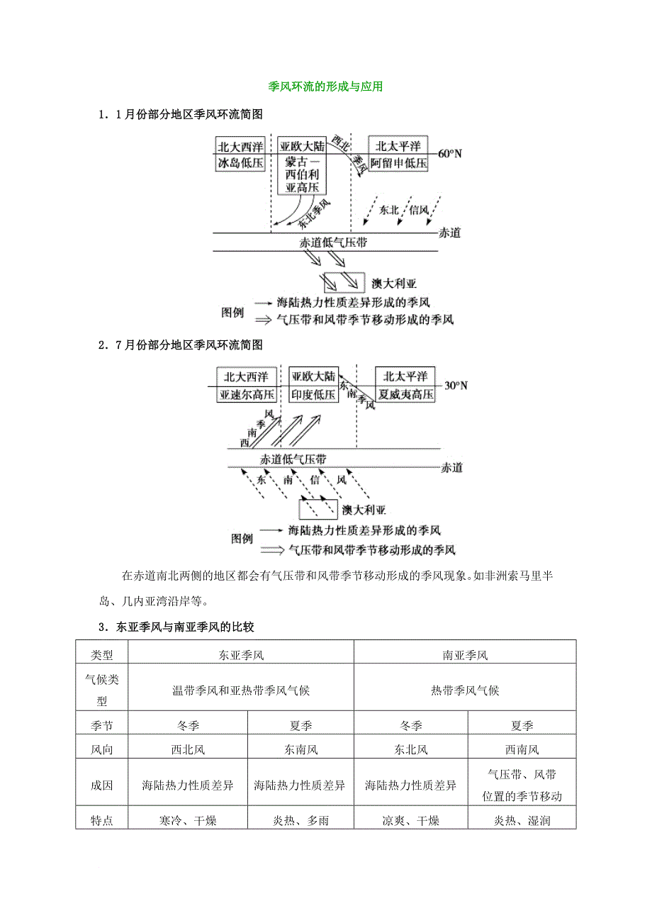 高考地理一轮复习 专题 北半球气压中心和季风环流每日一题_第2页