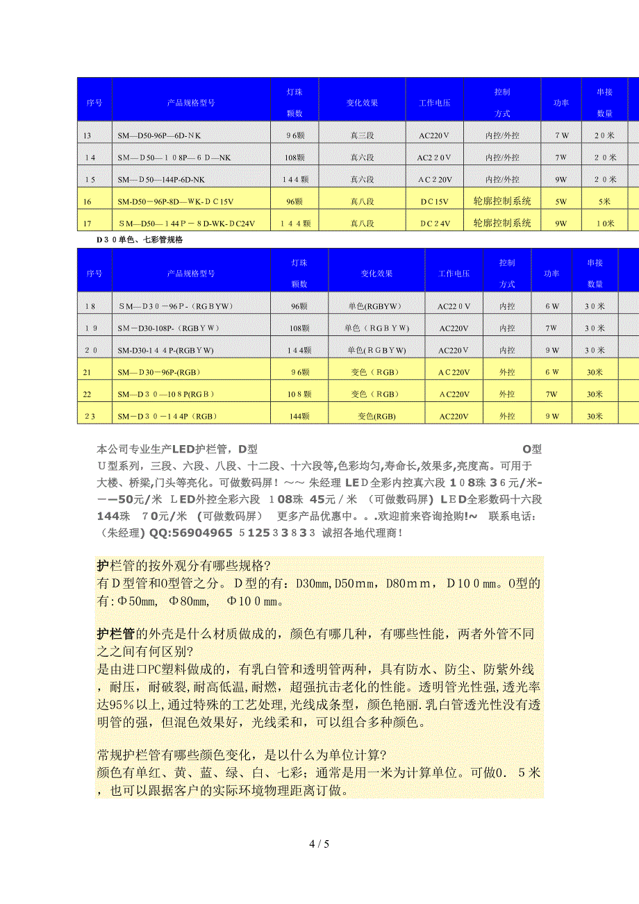 LED灯带6种常用规格术语解释_第4页