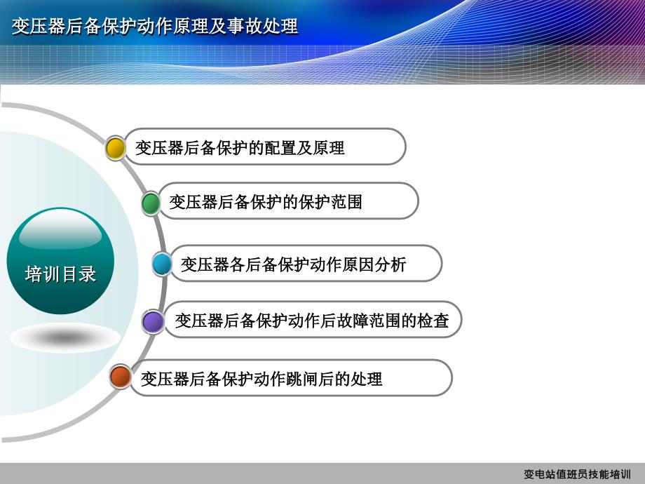 最新变压器后备保护动作原理和事故处理ppt课件_第2页