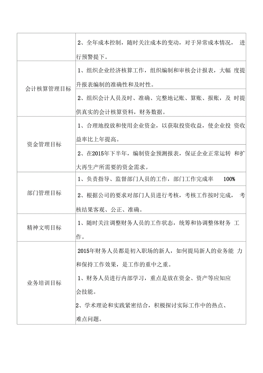 2018年年度财务部工作计划及目标_第3页