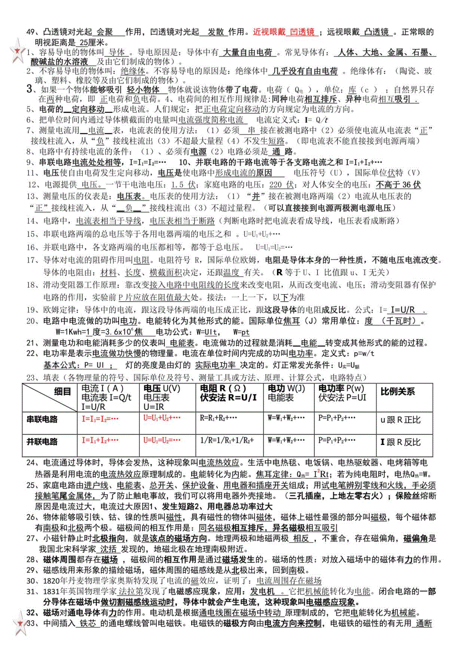 某学校初中物理应知应会_第3页