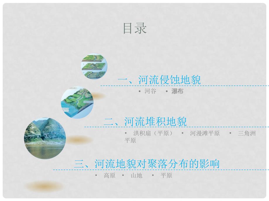 高中地理 第四章地表形态的塑造 4.3 河流地貌的发育课件 新人教版必修1_第2页