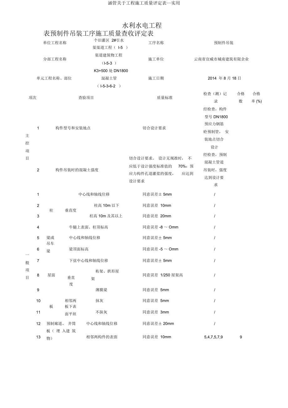 涵管关于工程施工质量评定表实用.docx_第5页