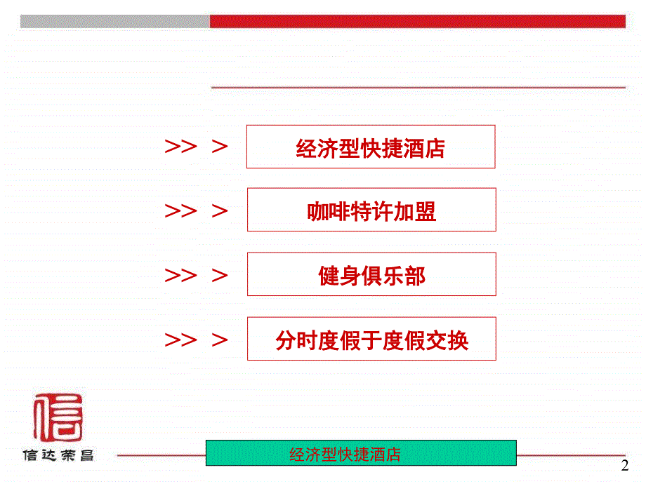 商业地产经营业务运作模型课件_第2页