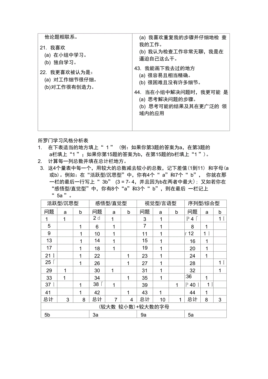 完整版)所罗门学习风格量表_第3页