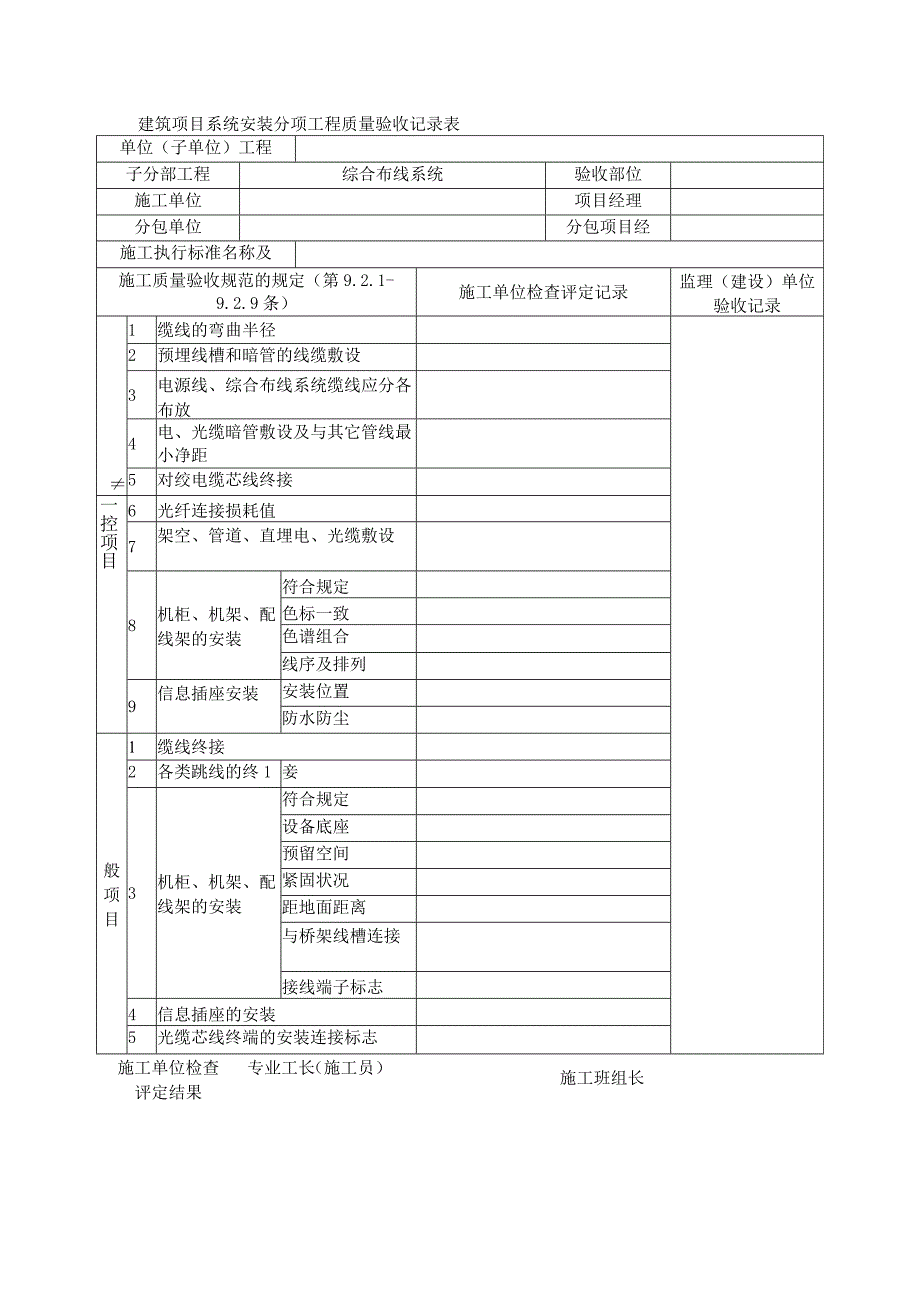 建筑项目系统安装分项工程质量验收记录表_第1页