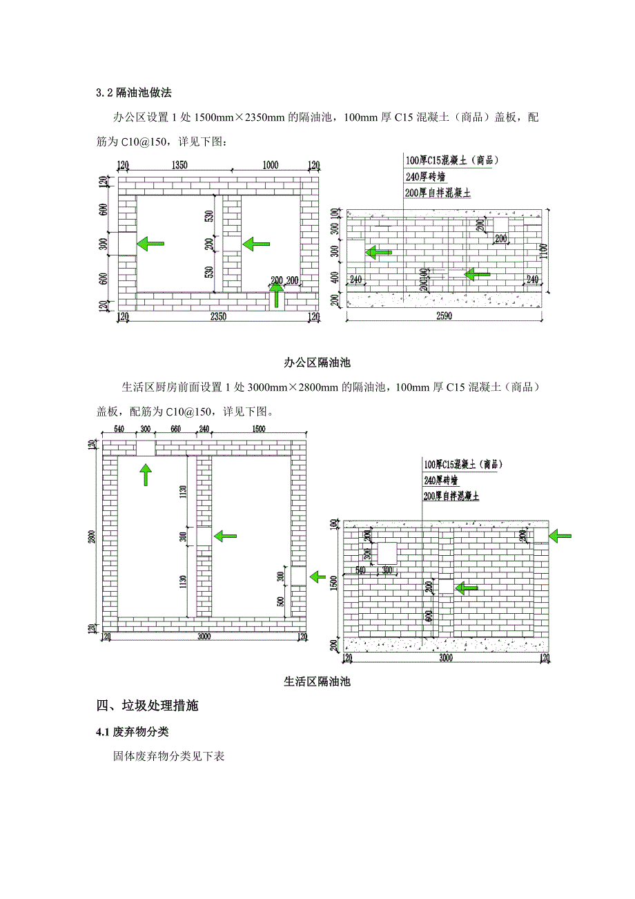 垃圾污水处理方案_第4页