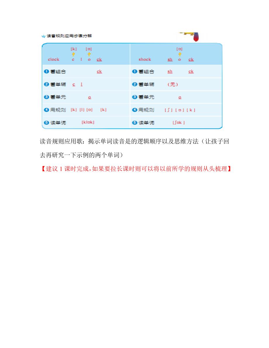 少儿英语公开课教案lesson2_第3页