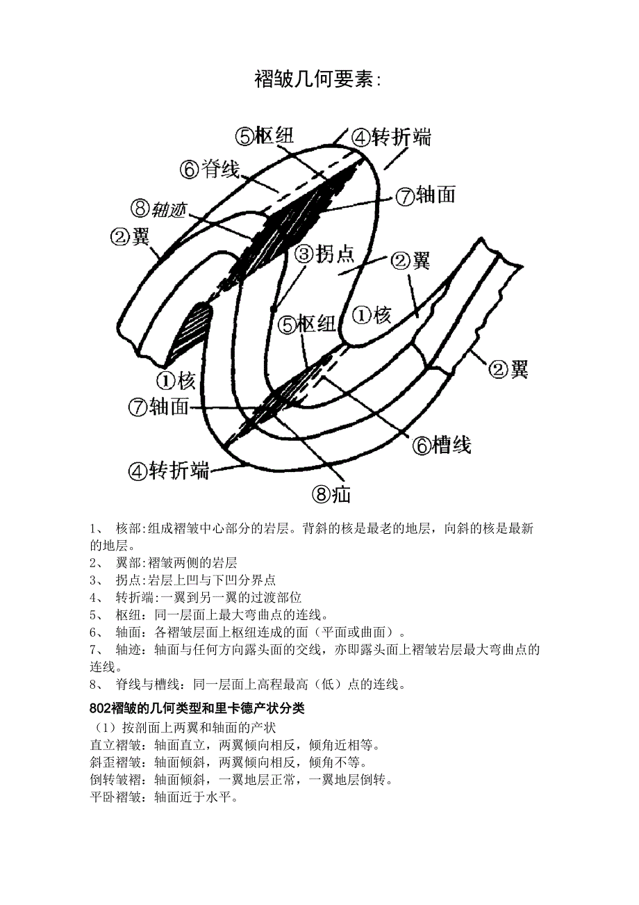 构造地质学复习资料_第4页