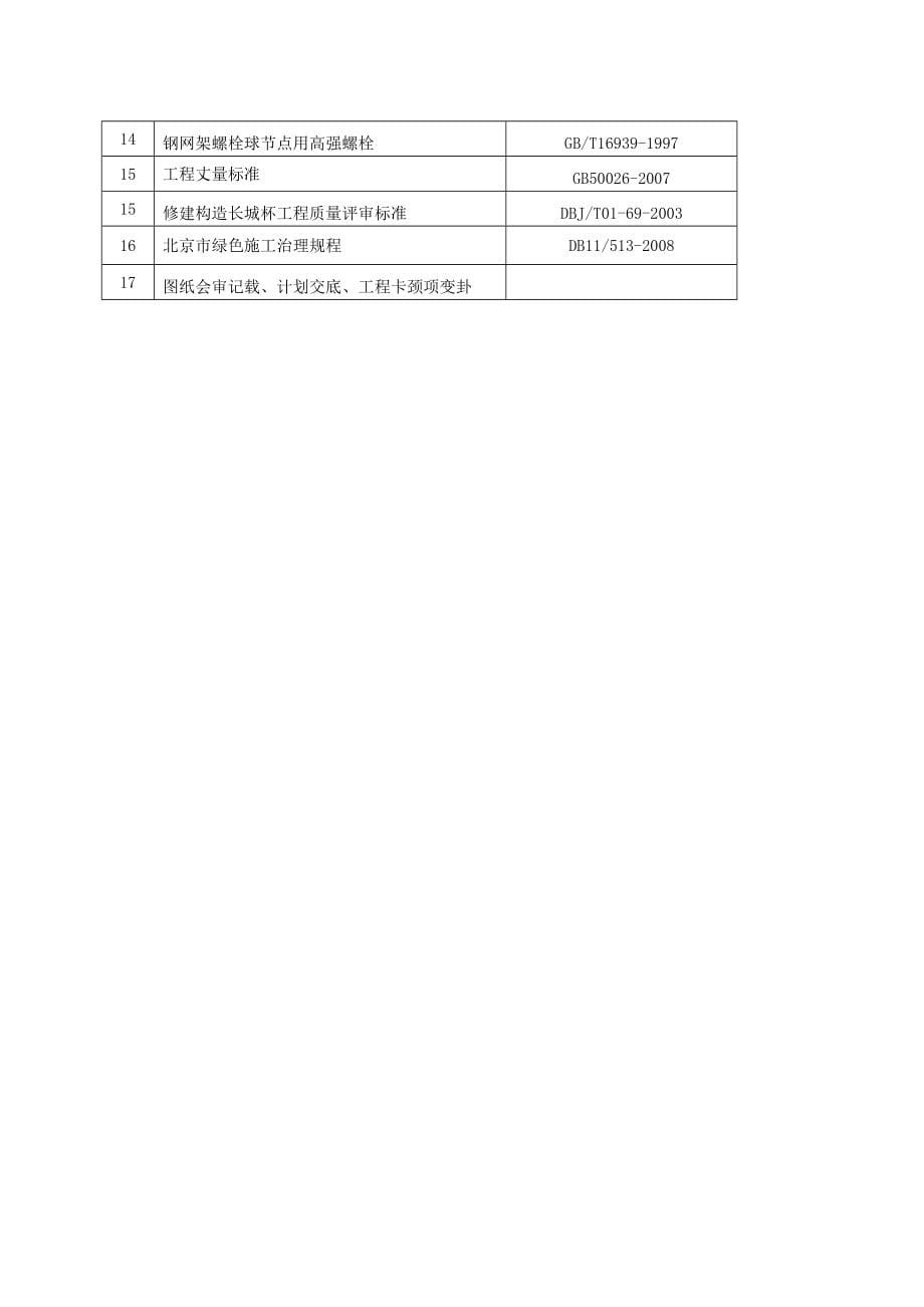 建筑行业北京某大学综合游泳馆钢结构工程施工组织设计螺栓球网架高空散装创长城杯_第5页