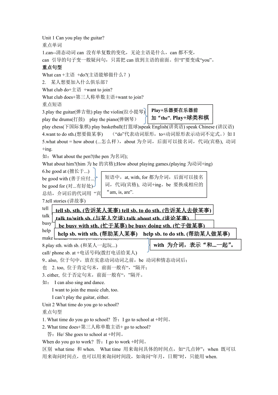 七年级下英语unit1-unit6知识点_第1页