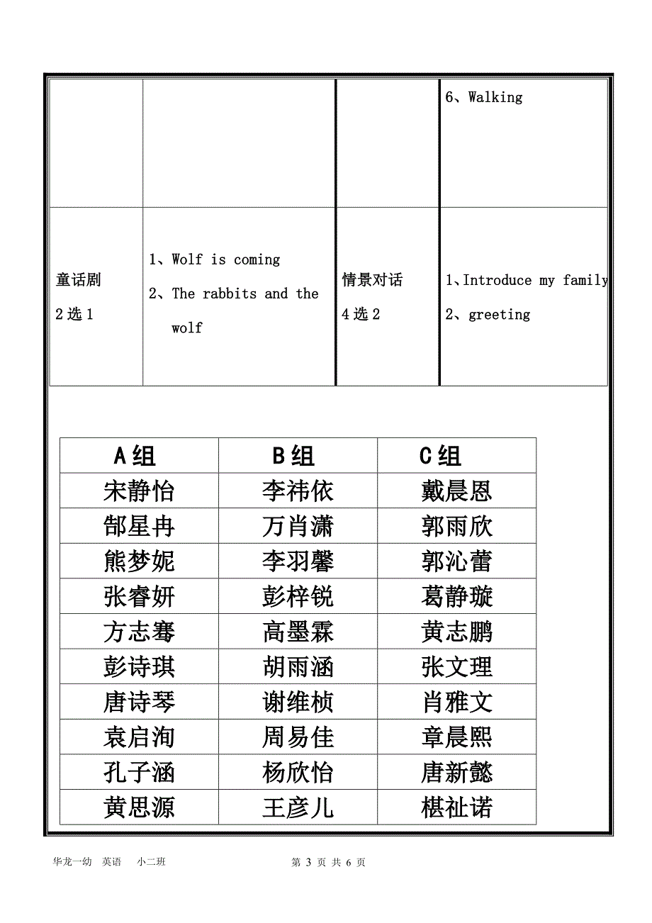 小二班英语考核教案_第3页