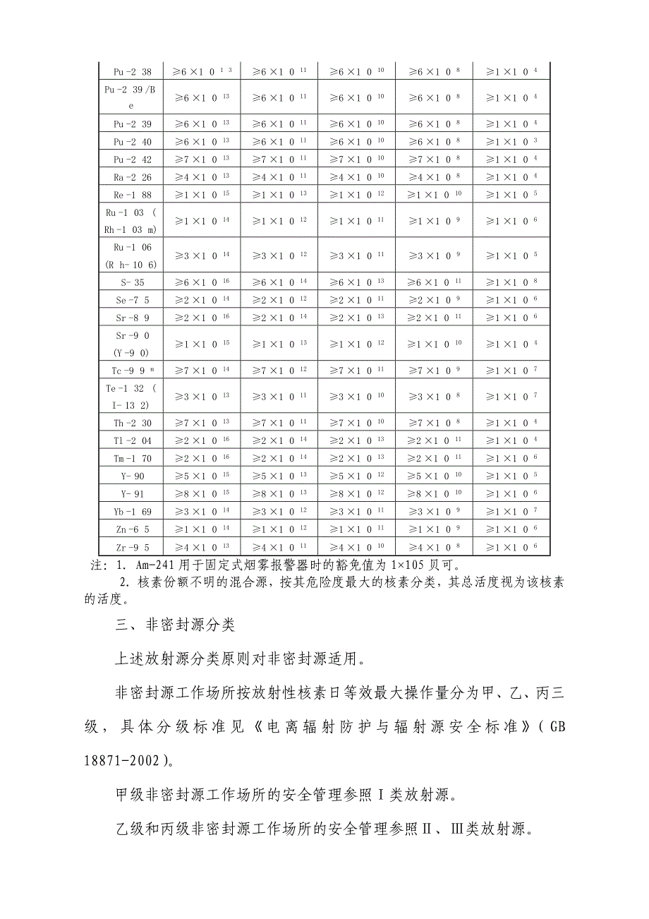 放射性同位素与射线装置分类表辐射平安许可条件_第2页