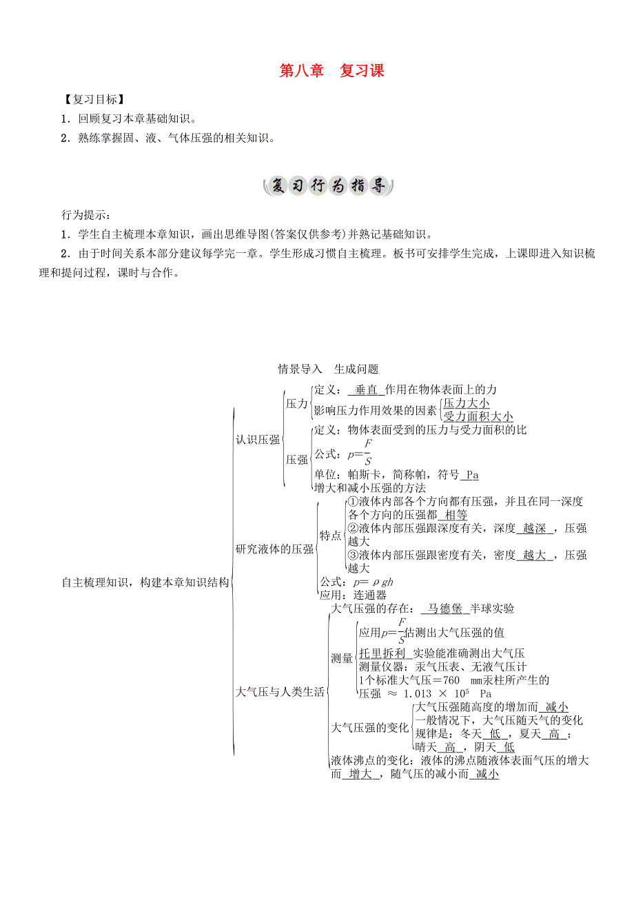 【沪科版】八年级物理压强复习课导学案_第1页