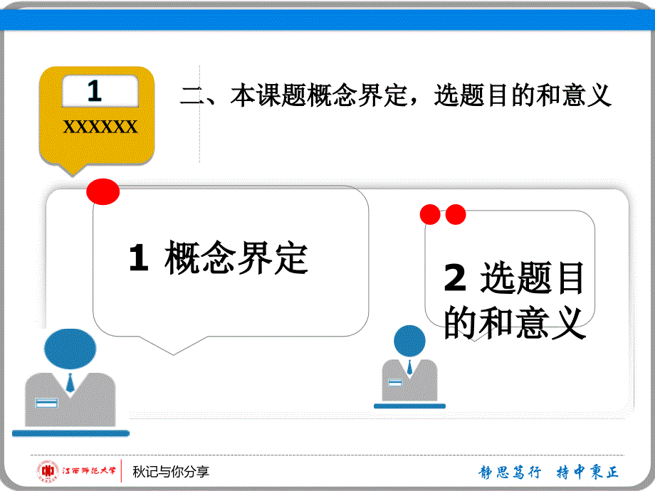 负责人刘飞凤徐建群陆学香课件_第3页