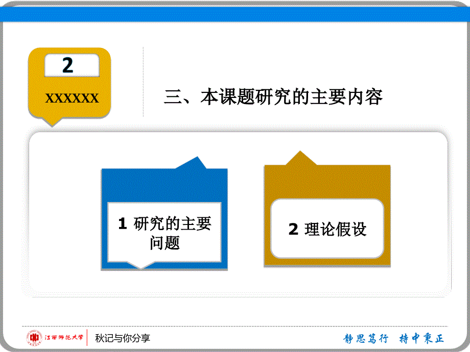 负责人刘飞凤徐建群陆学香课件_第4页