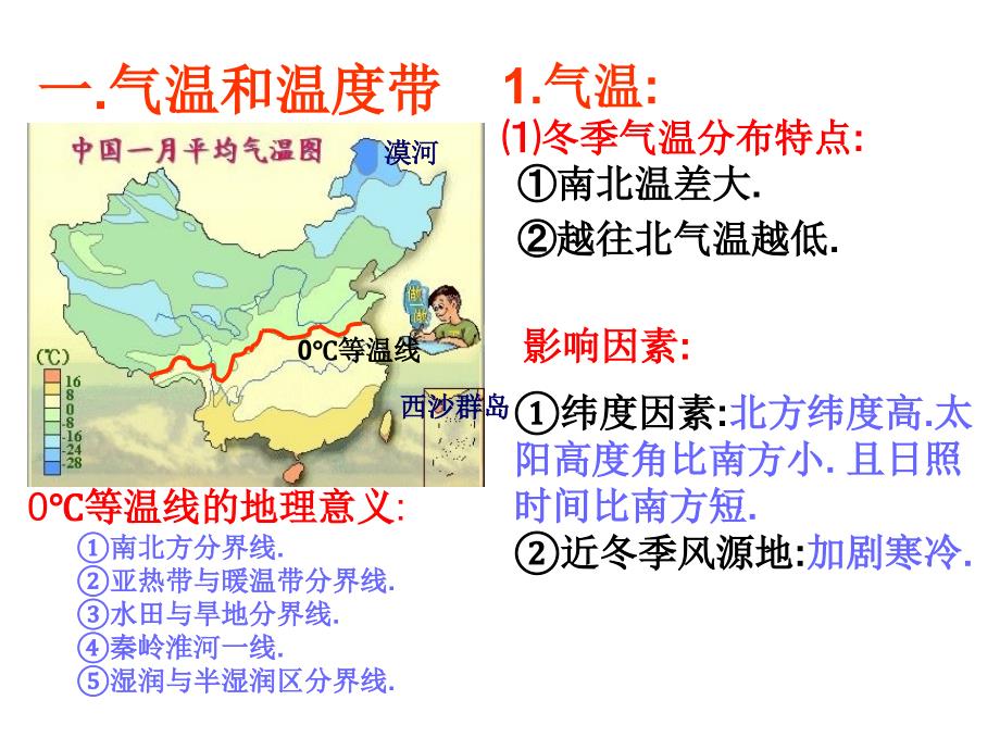 《中国的气候》PPT优秀课件10-人教版_第3页