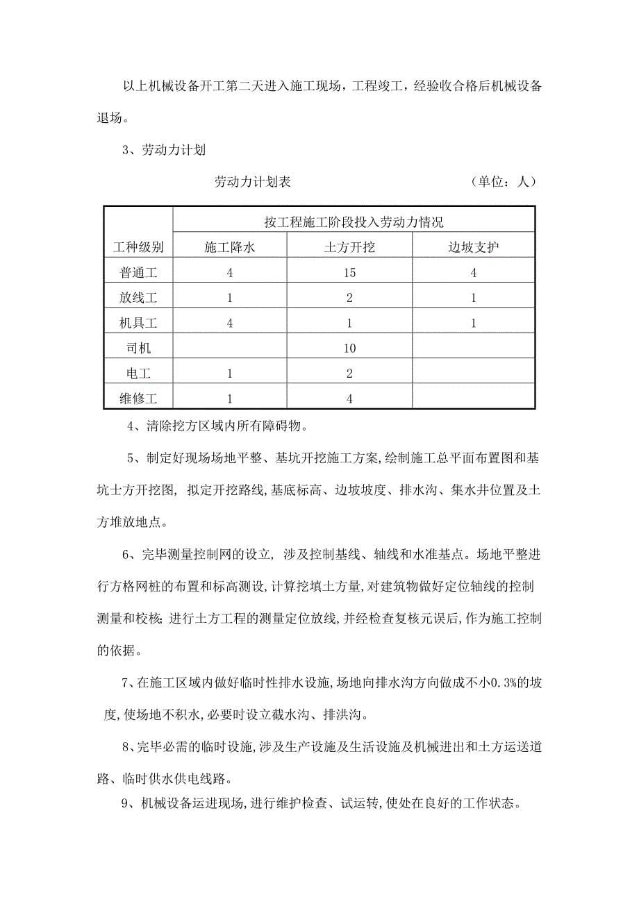 东洲桥承台深基坑开挖方案_第5页