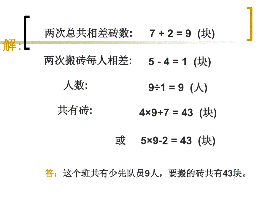 三年级奥数--盈亏问题._第4页