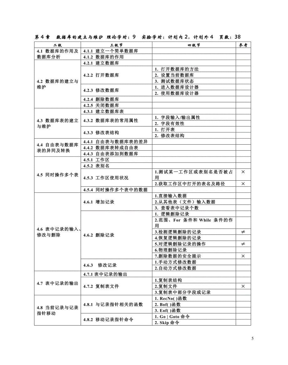 数据库及程序设计基础课程设计方案_第5页