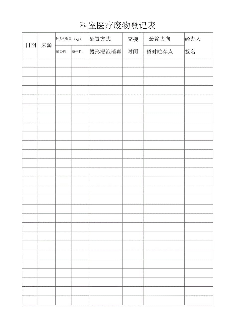 医疗废物登记表（自行处置）_第1页