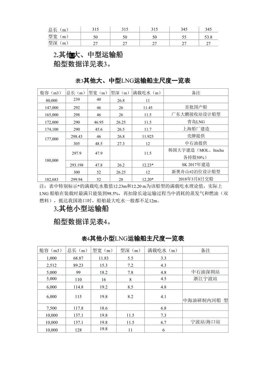 全球LNG船型数据介绍_第4页