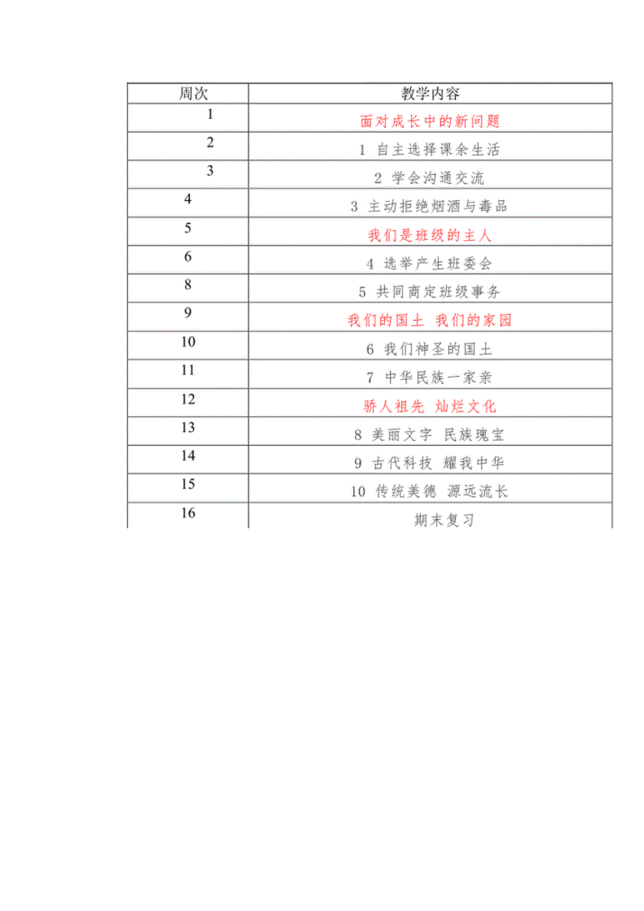 五年级上册道德与法治教学计划_第4页