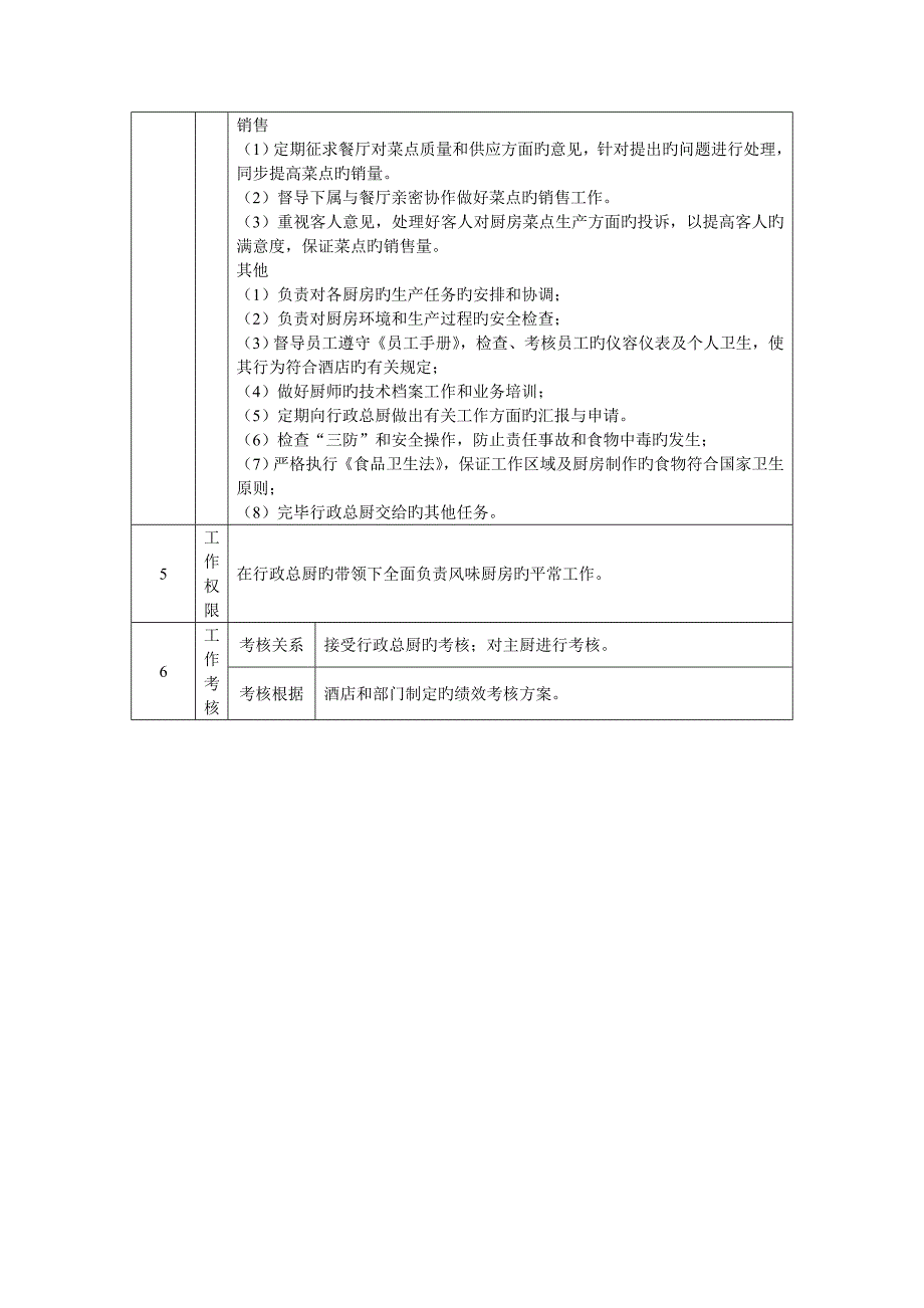 酒店岗位说明书_第3页