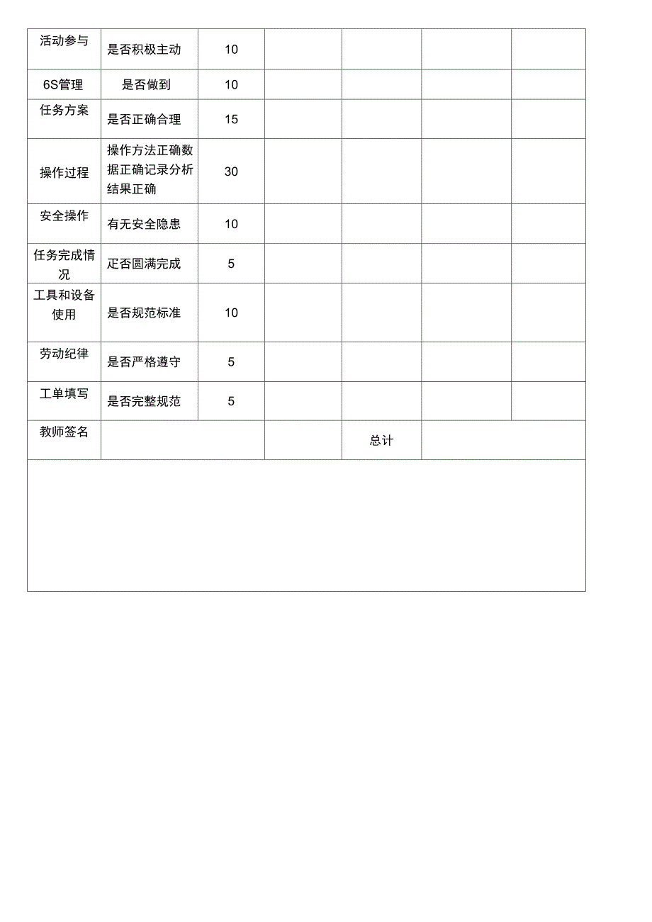 起动机拆装与检测任务工单_第4页