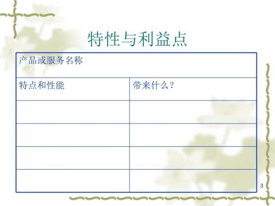 最新医药代表销售技巧高级培训PPT课件幻灯片_第3页