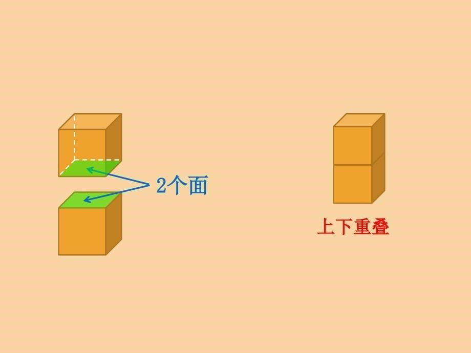 表面积的变化_第5页