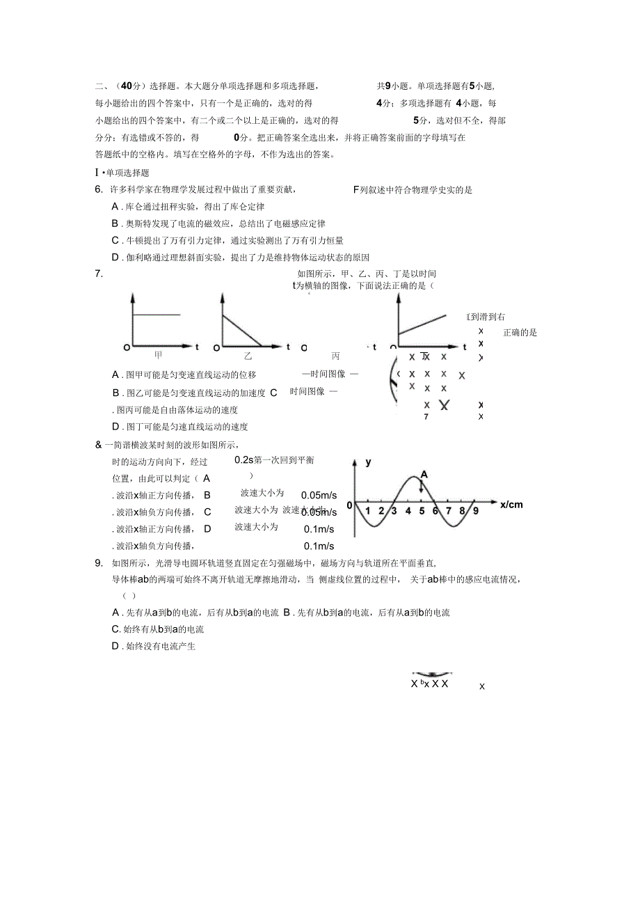 2008学年第一学期浦东新区高三物理质量抽测试题及参考答案_第2页