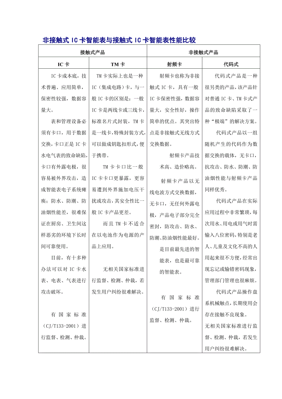 水表方案书精简_第4页