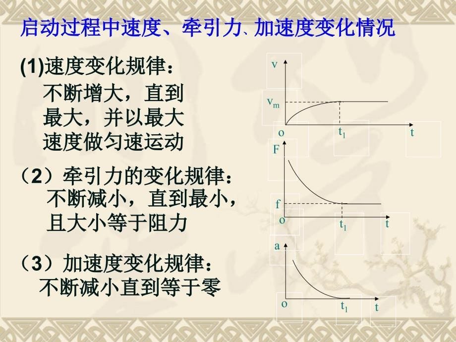 机车的两种启动方式精解_第5页