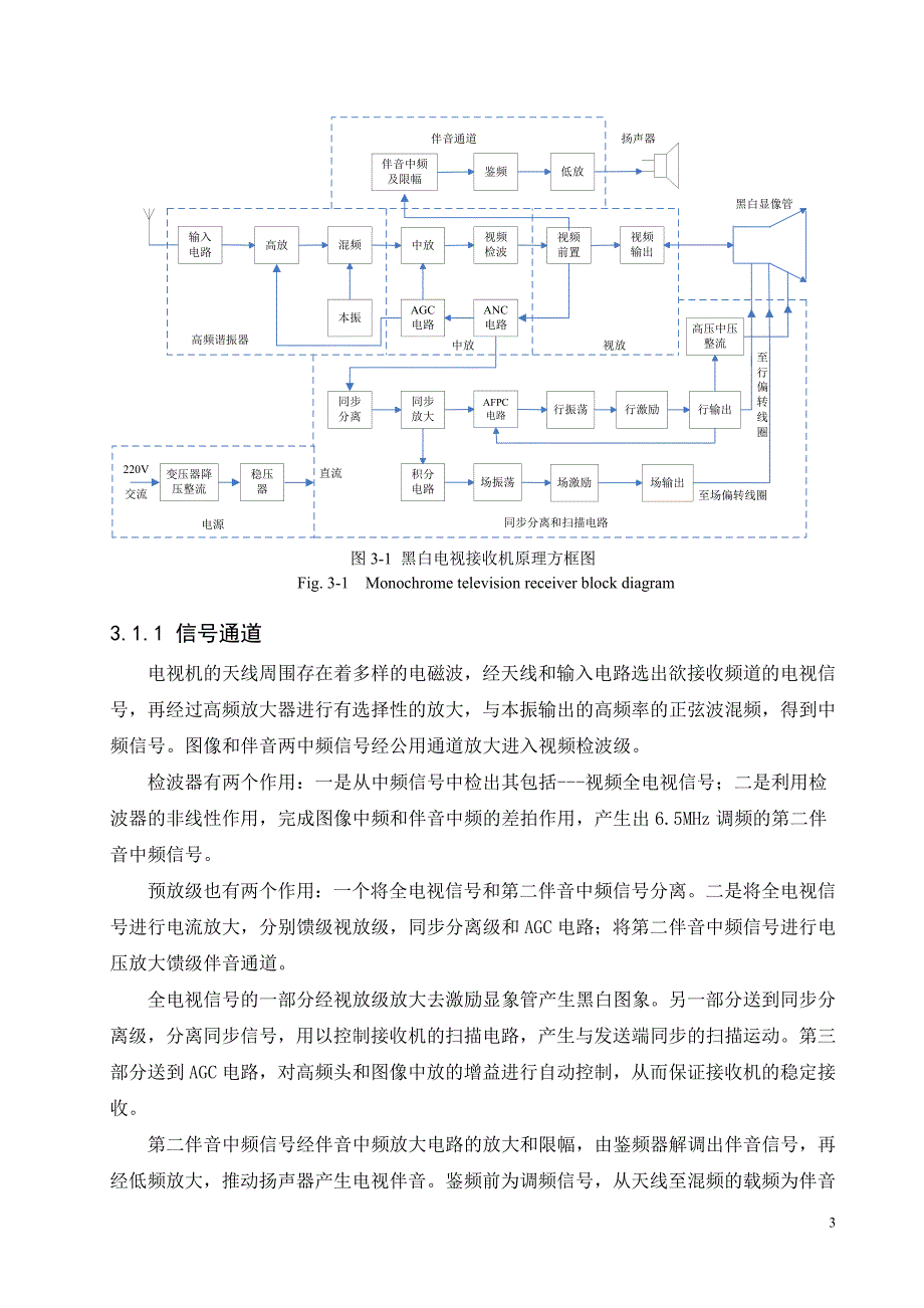 模拟电视接收机原理分析与设计.doc_第3页