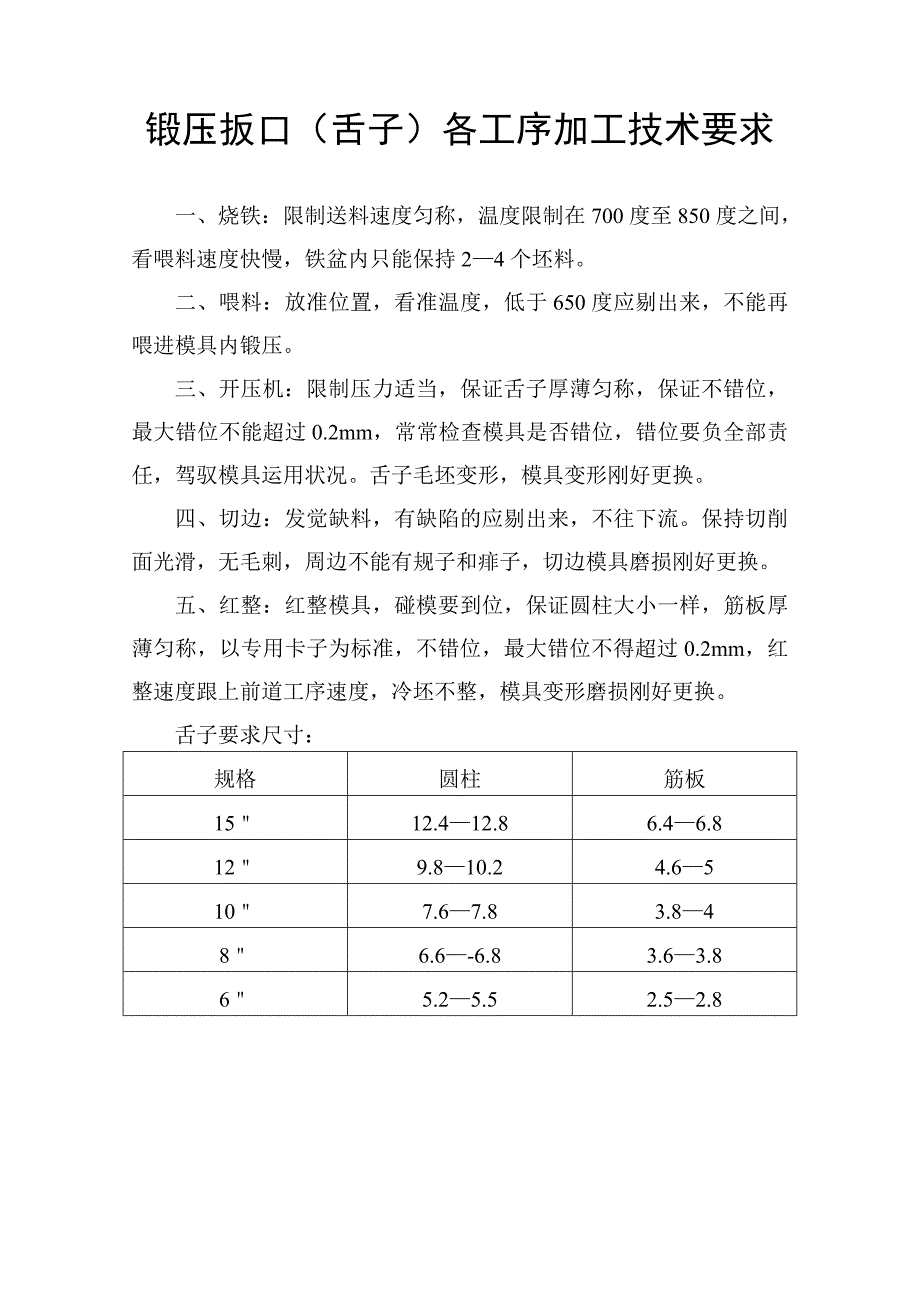 锻压车间质量管理细则分析_第2页