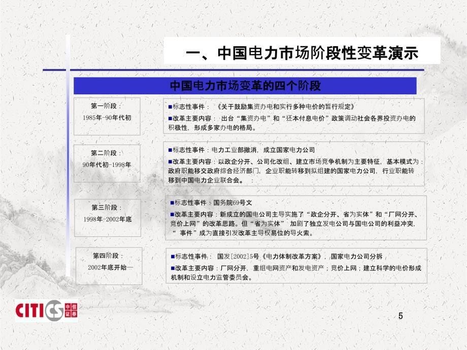 某着名咨询公司大唐集团公司融资战略策划书_第5页