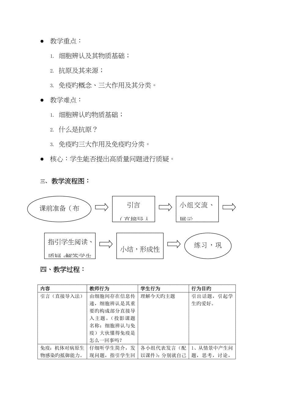 高中生物第二册5.4动物体的细胞识别和免疫(2)沪科版讲解_第5页