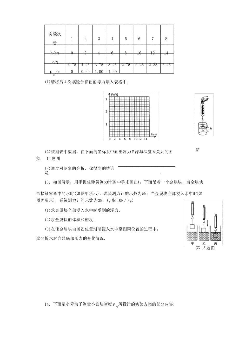 2021年中考物理复习训练浮力(一)_第5页