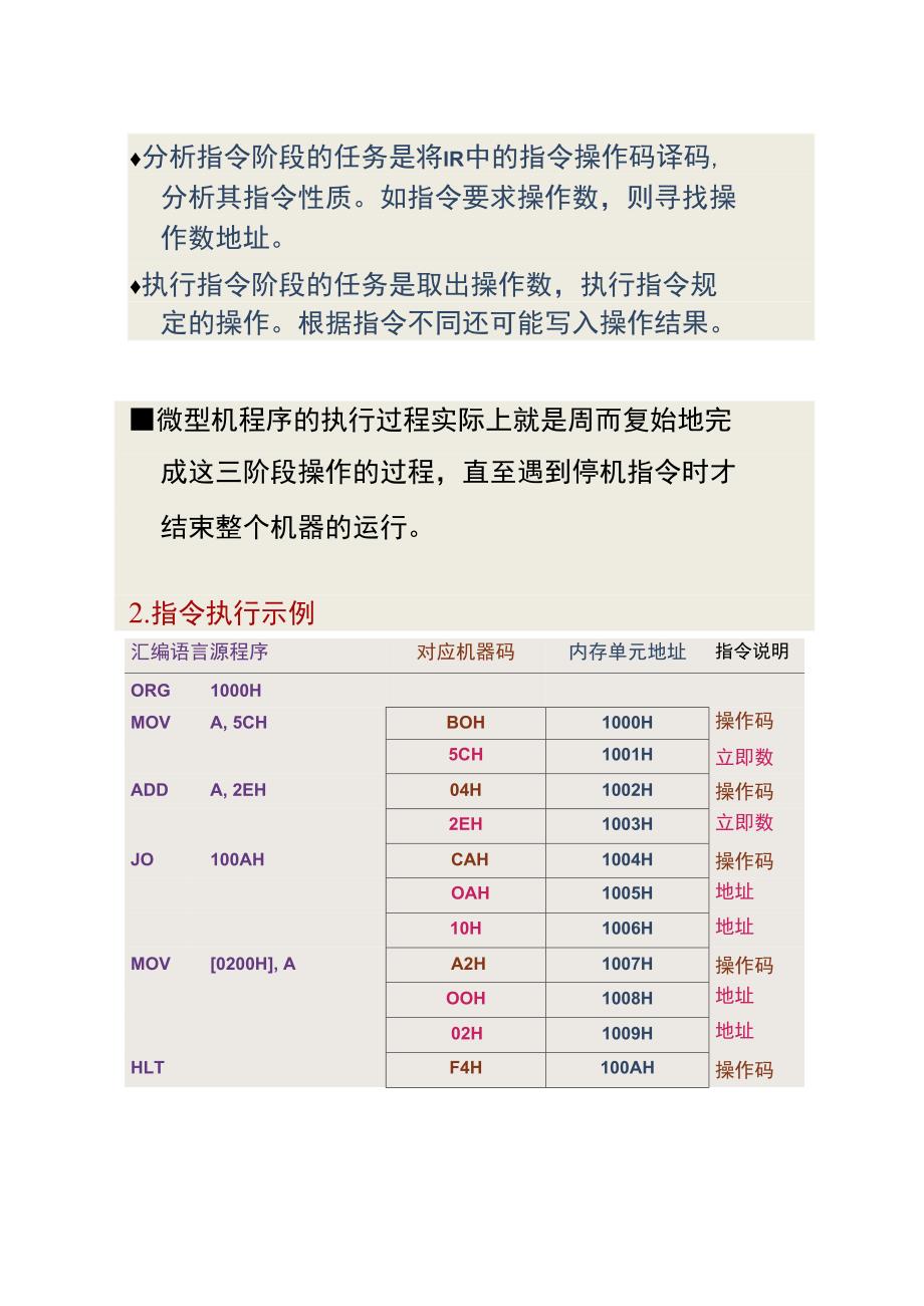 微机原理与应用第2章微机体系结构_第3页