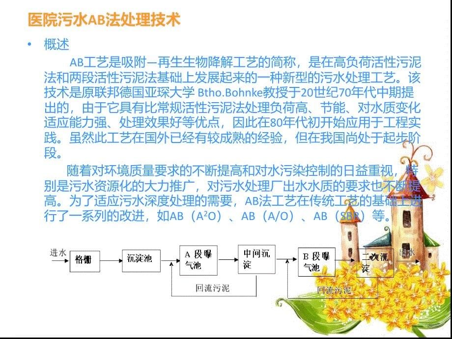 医院污水处理技术及发展现状_第5页