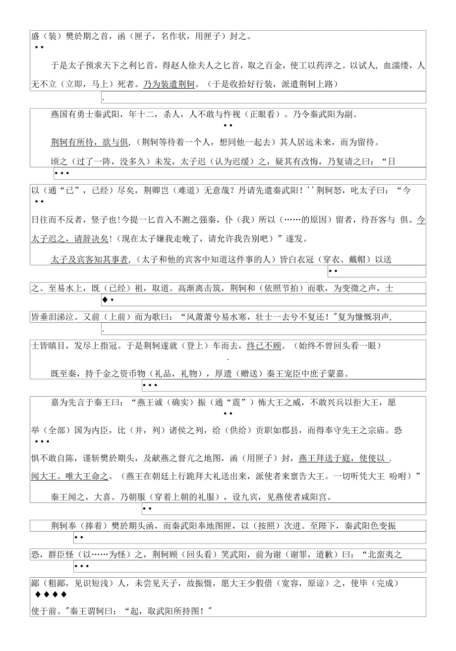 新高考语文文言文实词虚词多维度训练2《荆轲刺秦王》《兰亭集序》.docx_第4页