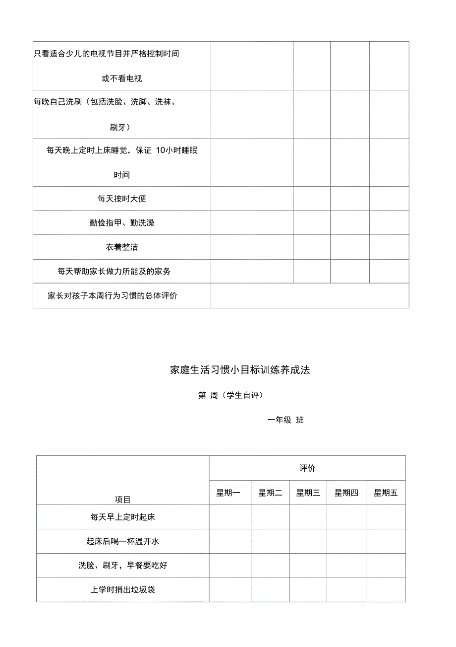 习惯小目标养成_第2页