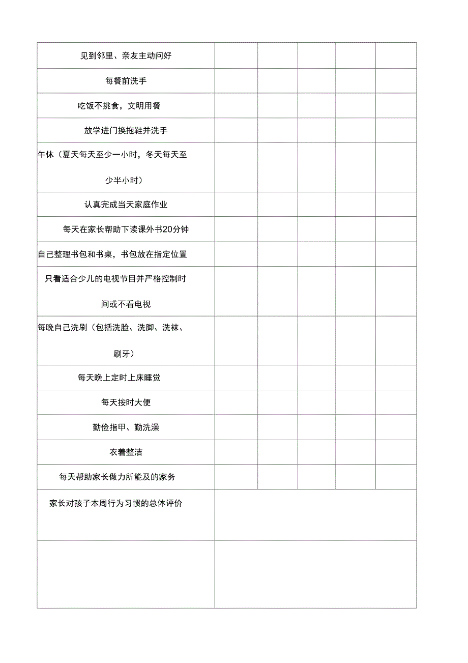 习惯小目标养成_第3页