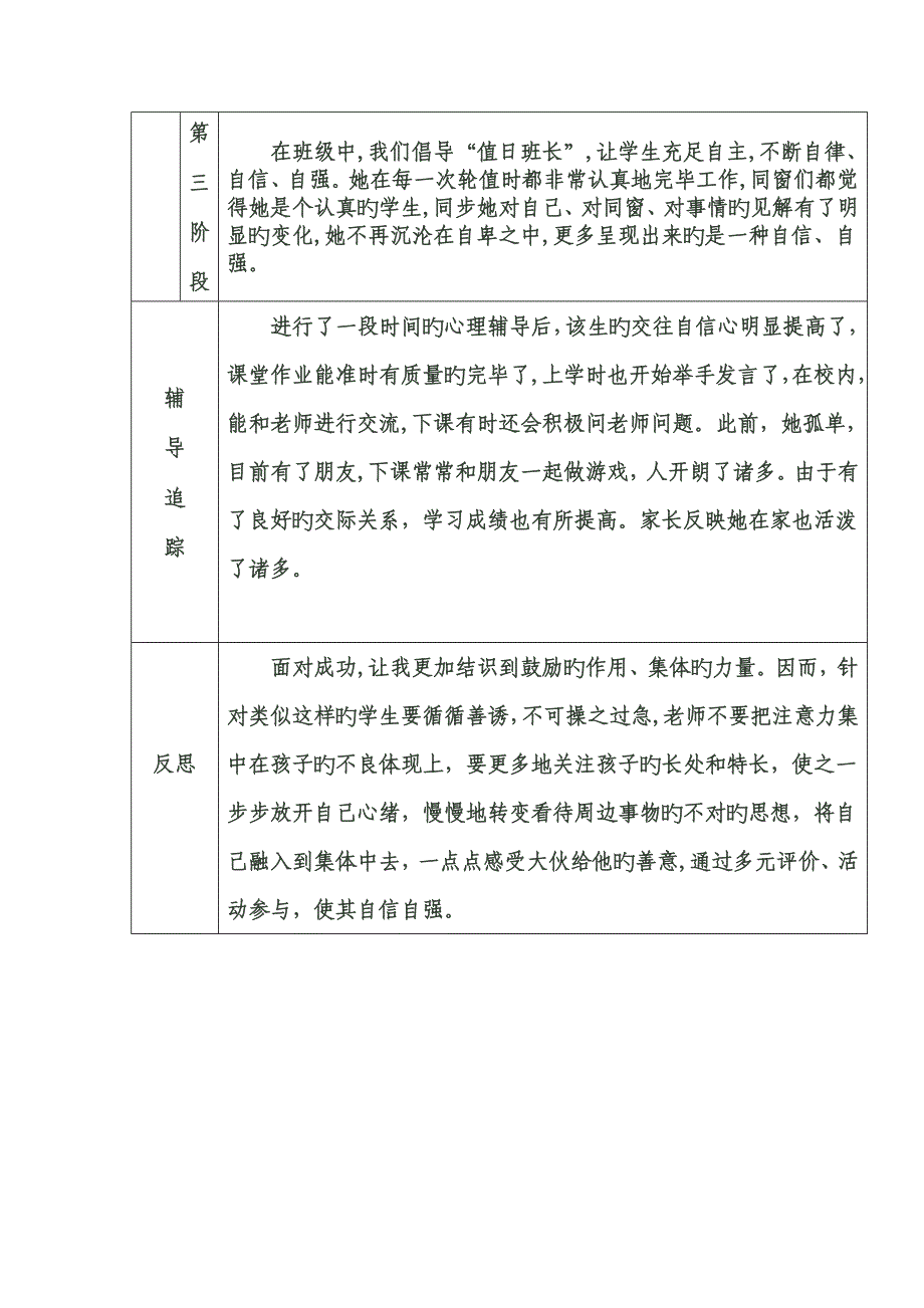 原龙村小三年级学生心理健康教育记录表_第4页