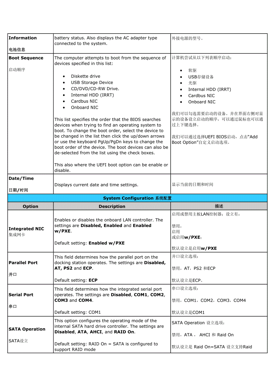 2023年戴尔DELL笔记本最新BIOS中英文对照表.docx_第2页